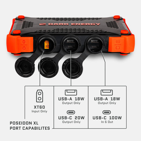 Poseidon XL 27,000 mAh Rugged Power Bank