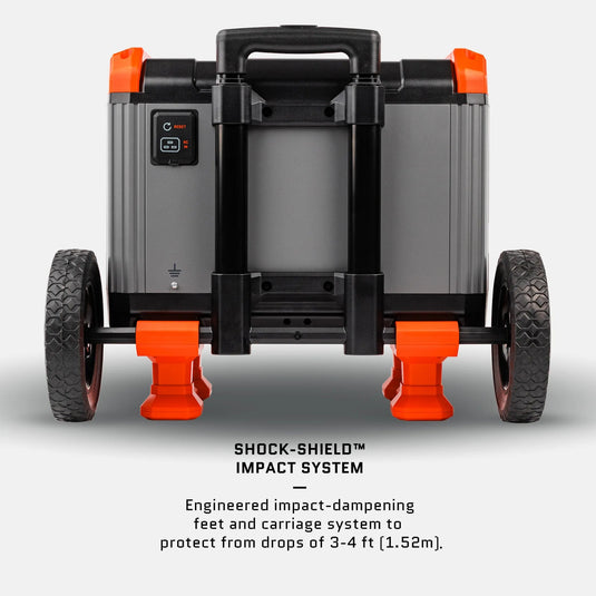 Recon 2000 Portable Solar Generator (2,016Wh, 2,400W)